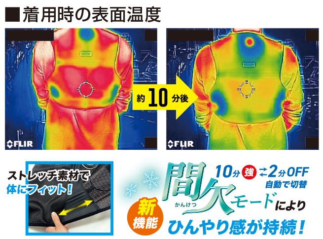 ペルチェデバイス搭載の次世代冷感ベストウェア「ペルチェベスト