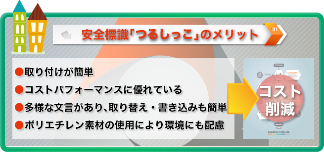 つるしっこシリーズはコストパフォーマンスにも優れているし安全性にも寄与