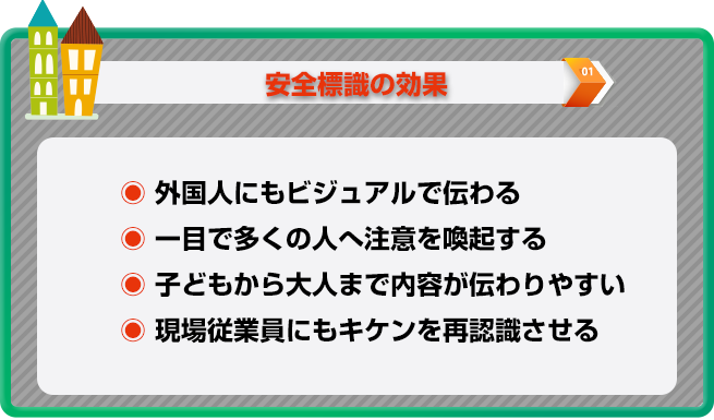 安全標識の役割