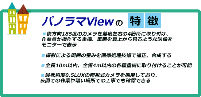 パノラマViewの特徴