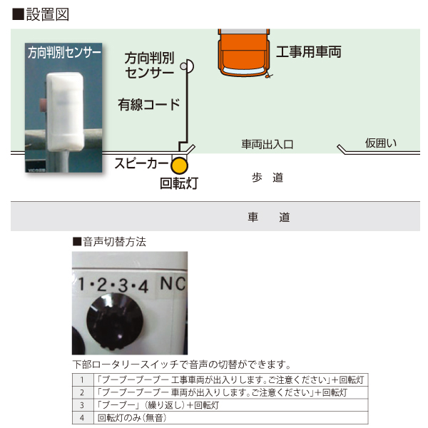 車両出入口音声センサー フォーミル 安全標識 安全用品 安全工事看板の つくし工房 車両出入口音声センサー フォーミル 安全標識 安全用品 安全工事看板の つくし工房