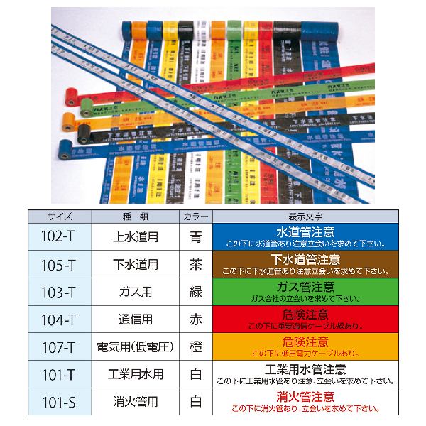 埋設表示シートＷ 上水道用［水道管注意］ | 安全標識、安全用品、安全