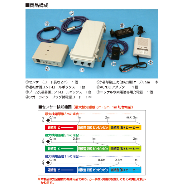 在庫限り 無線式 上部構造物検知用超音波センサー パノラマユー U クレーン建設機械用 NETIS登録商品 つくし工房