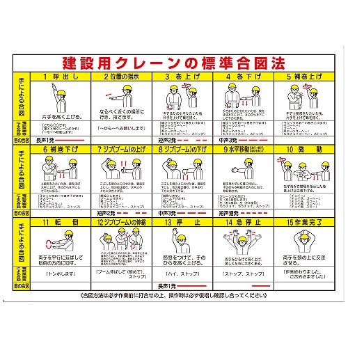 フラット つくし工房 安全標識 Kg 731b フラット掲示板 大タイトル無し 5点タイプ Kg752 Kg763l Kg763r Kg7 Kg772b 00 4500mm 送料別途お見積り ファーストpaypayモール店 通販 Paypayモール については Shineray Com Br