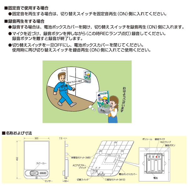 熱中症予防音声標識 セリーズ | 安全標識、安全用品、安全工事看板の