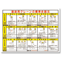 建設用クレーンの標準合図法