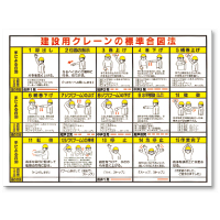 建設用クレーンの標準合図法